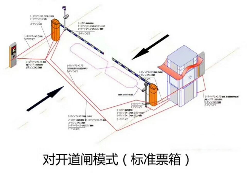 忻城县对开道闸单通道收费系统