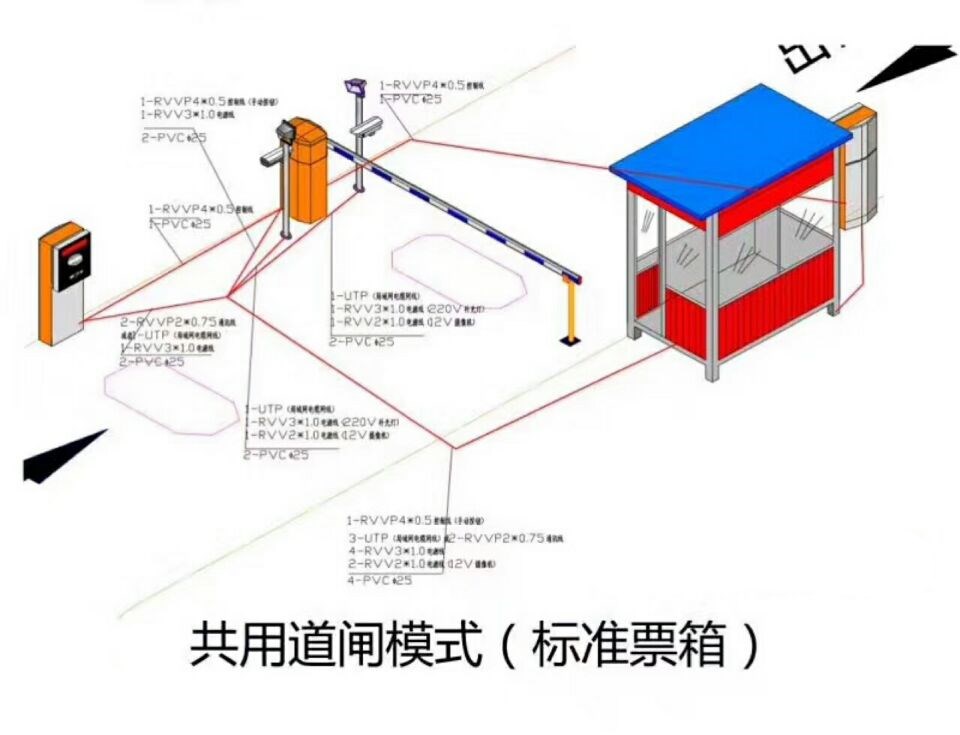 忻城县单通道模式停车系统