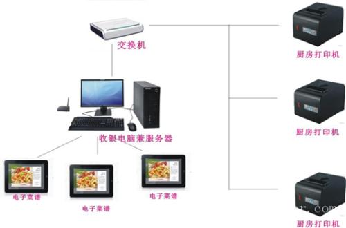 忻城县收银系统六号