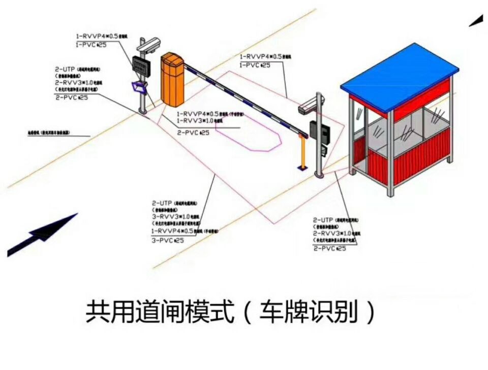 忻城县单通道车牌识别系统施工